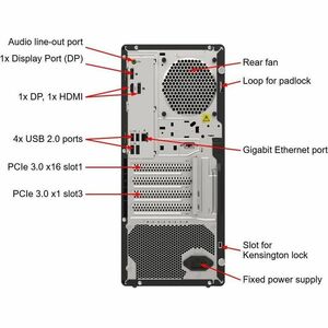 Lenovo ThinkSystem ST45 V3 7DH5A01VNA Tower Server - 1 x AMD EPYC 4244P 3.80 GHz - 16 GB RAM - Serial ATA/600 Controller -