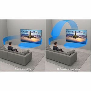 Sony FWD-65XR90 65 Zoll (165,10 cm) LED-LCD-TV - 4K UHDTV - Quantum-Dot-LED Hintergrund-beleuchtung - 3840 x 2160 Auflösung