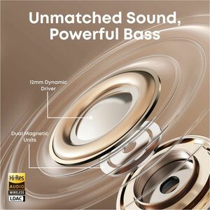 Auricolare soundcore AeroClip True Wireless Auricolari aperti, Earbud Stereo - Bianco - Binaural - Aperto - Bluetooth