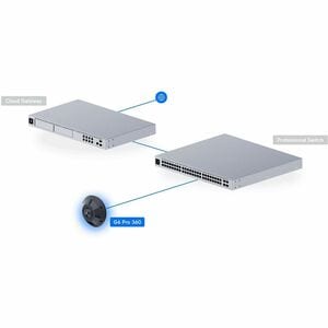 Ubiquiti UniFi G6 Pro 360 12 Megapixel Network Camera - Colour - Fisheye - Black - 15 m Infrared Night Vision - 3504 x 350
