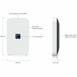 Ubiquiti UniFi 5G Max