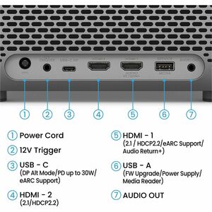 BenQ TK705STi Short Throw DLP Projector - 16:9 - Ceiling Mountable, Shelf Mountable - High Dynamic Range (HDR) - Front, Re