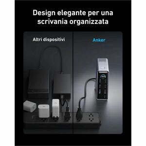 Docking station ANKER Prime USB Type-C per Power Bank, Computer portatile, Tablet PC, Smartphone, MacBook - Compatibilita 
