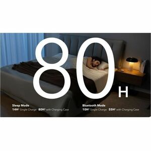 Auricolare ANKER Sleep A20 True Wireless - Earbud - Binaural - Stereo - 1 - In-ear - Bluetooth