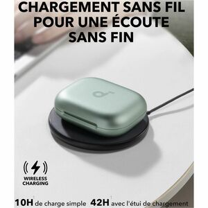 Auricolare soundcore Aerofit 2 True Wireless Auricolari aperti, Over-the-ear, Earbud Stereo - Verde - Binaural - Aperto - 