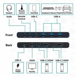 Digitus KVM Switchbox - 4K - 3840 x 2160 - 7 x USB - 3 x HDMI - Desktop