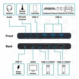 Digitus KVM-Switchbox - 4K - 3840 x 2160 - 7 x USB - 3 x HDMI - Desktop