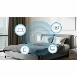 Nuclias Connect DAP-X3060W Dualband Wi-Fi 6 IEEE 802.11 a/b/g/n/ac/ax 2,35 Gbit/s Drahtloser Access Point - 2,40 GHz, 5 GH
