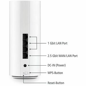 devolo Wi-Fi 7 IEEE 802.11 a/b/g/n/ac/ax/be Ethernet Wireless Router - Dual Band - 2.40 GHz ISM Band - 6 GHz UNII Band - 8