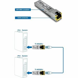 TRENDnet TI-MGBRJ SFP (mini-GBIC) - 1 x RJ-45 1000Base-T Network LAN - TAA Compliant - For Data Networking, Optical Networ