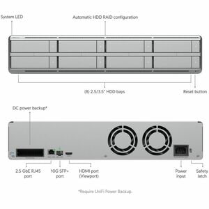 Ubiquiti Network Video Recorder G2 Pro - Network Video Recorder - HDMI - 4K Recording