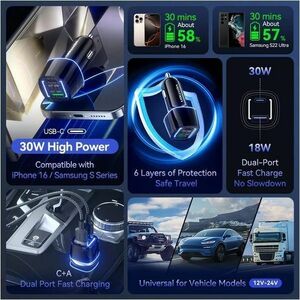 VENTION TWO-PORT USB-C + A (30W + 18W) CAR CHARGER BLACK ABS