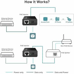 TP-Link POE150S PoE Injector - 48 V DC Input - 1 x 10/100/1000Base-T Input Port(s) - 1 x 10/100/1000Base-T Output Port(s) 