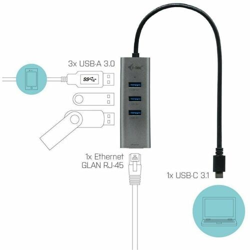 I-tec C31METALG3HUB Port-Replikator - 3 Total USB Port(s) - 3 USB 3.0 Port(s)1 Netzwerk (RJ-45) Anschluss/Anschlüsse - PC,