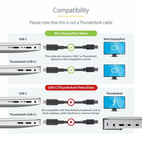 StarTech.com 6 ft. / 1.8 m USB-C to Mini DisplayPort Cable - 4K 60Hz - Black - USB 3.1 Type-C to Mini DP Adapter Cable - m