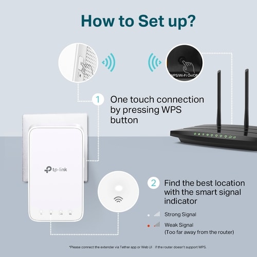 TP-Link Deco RE300 Dual Band IEEE 802.11ac 1.17 Gbit/s Wireless Range Extender - 2.40 GHz, 5 GHz - 2 x Internal Antenna(s)