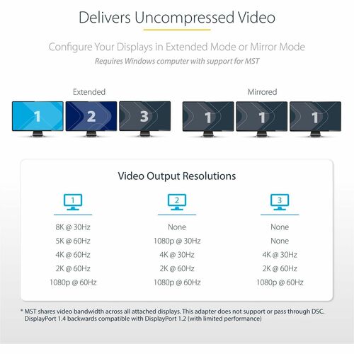 StarTech.com 3-Port Multi-Monitor DisplayPort Adapter, DP auf 3x DisplayPort 1.4 Splitter, Dreifach 4K MST Hub, USB Betrie