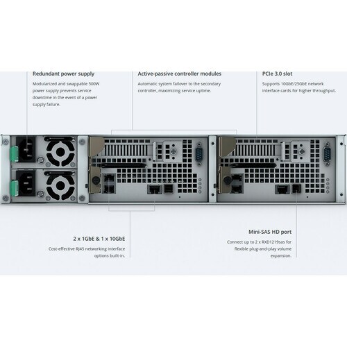 SA3200D 2U 12BAY 8GB DDR4