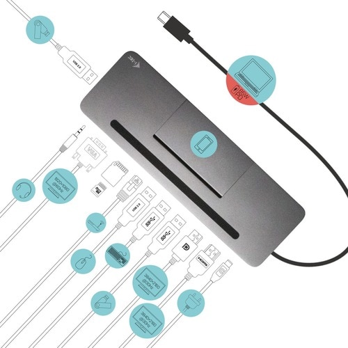 Station d'accueil i-tec USB Type C pour Notebook - 85 W - 5 x Ports USB - 2 x USB 2.0 - 2 xUSB 3.0 - USB Type-C - Réseau (