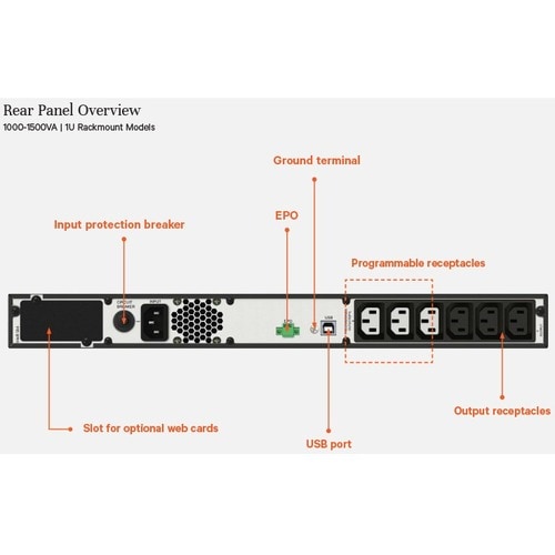 Vertiv Edge UPS - 1000VA 900W 230V 1U Line Interactive AVR Rack Mount Battery Backup Single Phase|0.9 PF(EDGE-1000IRM1U) -