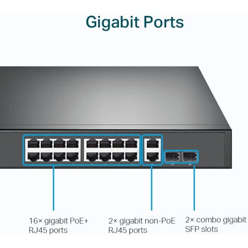 TP-Link JetStream TL-SG1218MP 16 Ports Ethernet Switch - 2 Layer Supported - Modular - 2 SFP Slots - 250 W PoE Budget - Op