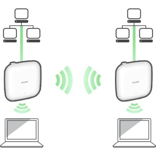 Nuclias DAP-X2810 Dual Band IEEE 802.11 a/b/g/n/ac/ax 1.76 Gbit/s Wireless Access Point - 2.40 GHz, 5 GHz - 2 x Internal A