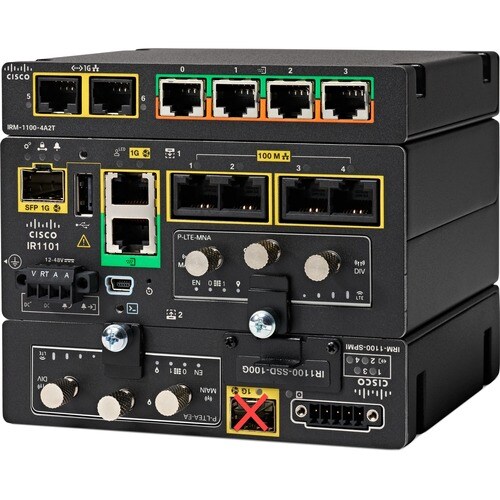 EXPANSION MODULE FOR IR1101: SERIAL AND ETHERNET