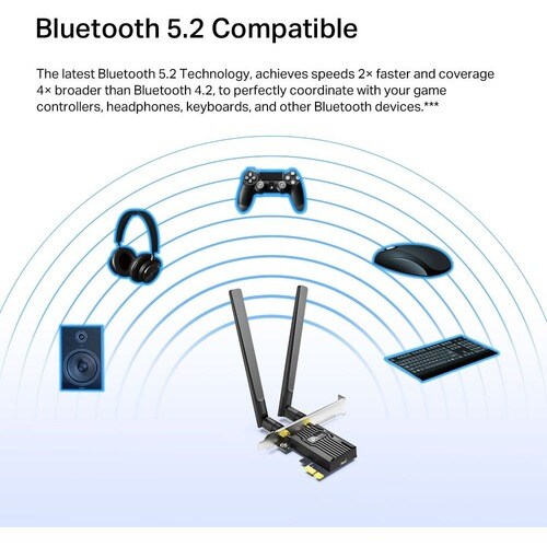 AX3000 WI-FI 6 PCIE ADAPTER DUAL-BAND WITH BLUETOOTH