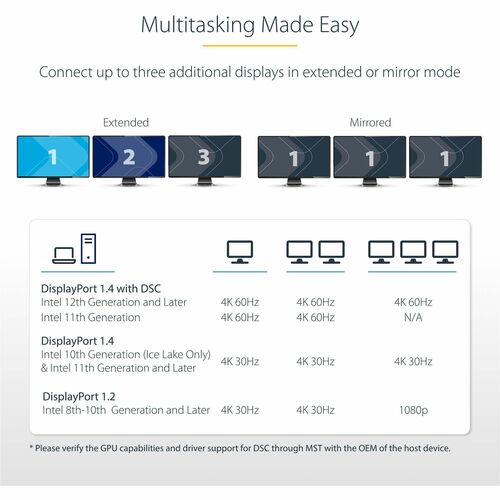 StarTech.com 3-Port MST Hub, DisplayPort auf 3x 4K 60Hz HDMI Monitore, DP 1.4 Multi-Monitor Video Adapter, USB Betrieben, 