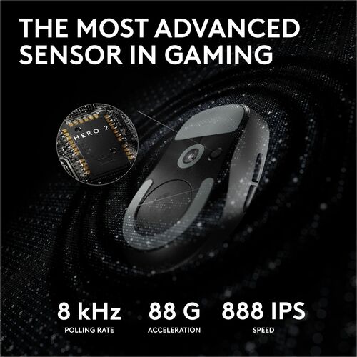 Vista 4 de Logitech G PRO X SUPERLIGHT 2 LIGHTSPEED