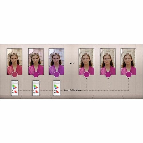 Vista 8 de QM43C 43IN4K 500 NITS COMMERCIAL DISPLAY