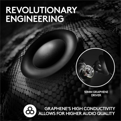 Vista 6 de PRO X 2 LIGHTSPEED Wireless Gaming Heads