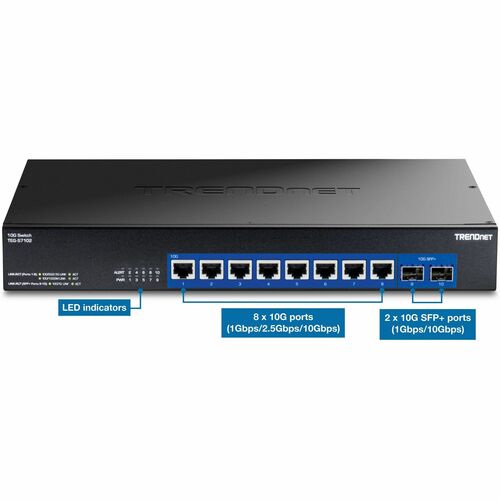 10-PORT 10G UNMANAGED SWITCH