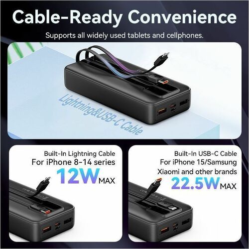 Vention FHP Power Bank - Black - For Smartphone, iPhone - 20000 mAh - 22.50 W - 3 A, 2.22 A, 1.67 A, 2 A, 2.25 A, 1.50 A, 