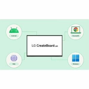 LOUSA INTERATIVA LG 86TR3DQ-B UHD 4K