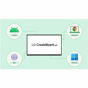LG CreateBoard 55TR3DQ-B 1397 mm 4K UHD LCD Collaboration Display - ARM Corteccia A73 + A53 - 8 GB - Touchscreen - 16:9 Ra