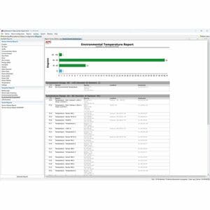 APC by Schneider Electric StruxureWare AP9475 Infrastructure Management Equipment - Remote Management