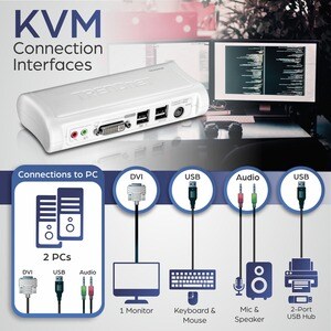 TRENDnet KVM-Switchbox - 2 Computer - WUXGA - 1920 x 1200 - 4 x USB - 3 x DVI