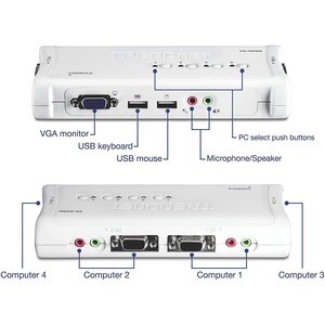 TRENDnet TK-409K KVM Switchbox - 4 Computer(s) - QXGA, SVGA, VGA - 2048 x 1536USBVGA