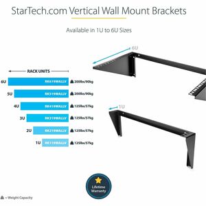 StarTech.com 3U 19" Wall Mount Vertical Rack Bracket, Patch Panel Wall Mount Bracket for AV/IT Equipment, 3U Rack for Cabi