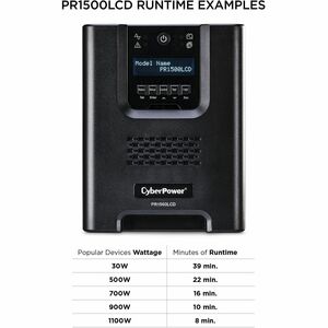 CyberPower PR1500LCD Smart App Sinewave UPS Systems - 1500VA/1500W, 120 VAC, NEMA 5-15P, Mini-Tower, Sine Wave, 8 Outlets,