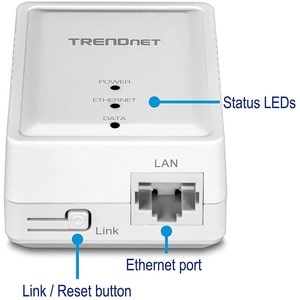 TRENDnet Powerline 500 AV Nano Adapter Kit, Includes 2 x TPL-406E Adapters, Cross Compatible With Powerline 600-500-200, W