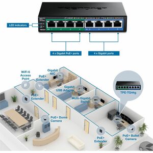 TRENDnet GREENnet TPE-TG44g 8 Ports Ethernet Switch - Gigabit Ethernet - 10/100/1000Base-T - New - TAA Compliant - 2 Layer