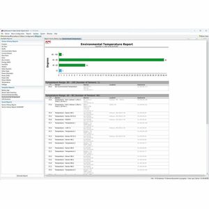APC by Schneider Electric StruxureWare AP9475 Infrastruktur Verwaltungsgerät - Remote Management