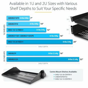 StarTech.com 2U 22in Vented Rack Mount Shelf â€" Fixed Server Rack Cabinet Shelf - 50lbs / 22kg - Steel, SPCC - 22.68 kg S