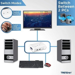 2-Port USB KVM Switch Kit