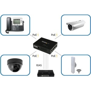 StarTech.com 4 Port Gigabit Midspan - PoE+ Injector - 802.3at and 802.3af - 52 V DC, 2.31 A Output - 4 Input Port(s) - 4 O