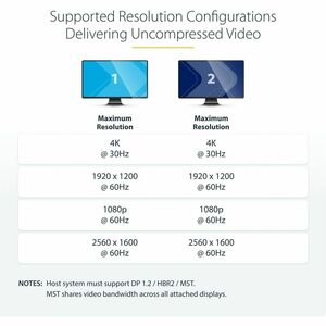 StarTech.com Dual-Monitor DisplayPort 1.2 Splitter, DisplayPort to 2x DP Multi-Monitor Adapter, Dual 4K 30Hz Computer MST 