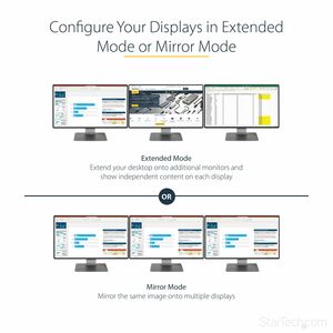 StarTech.com Adattatore multi monitor a 3 porte - DisplayPort 1.2 MST Hub a triplo display HDMI - HUB DP a 3x HDMI 1080p -