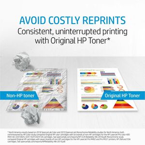 HP 87X Original High Yield Laser Toner Cartridge - Black Pack - 18000 Pages